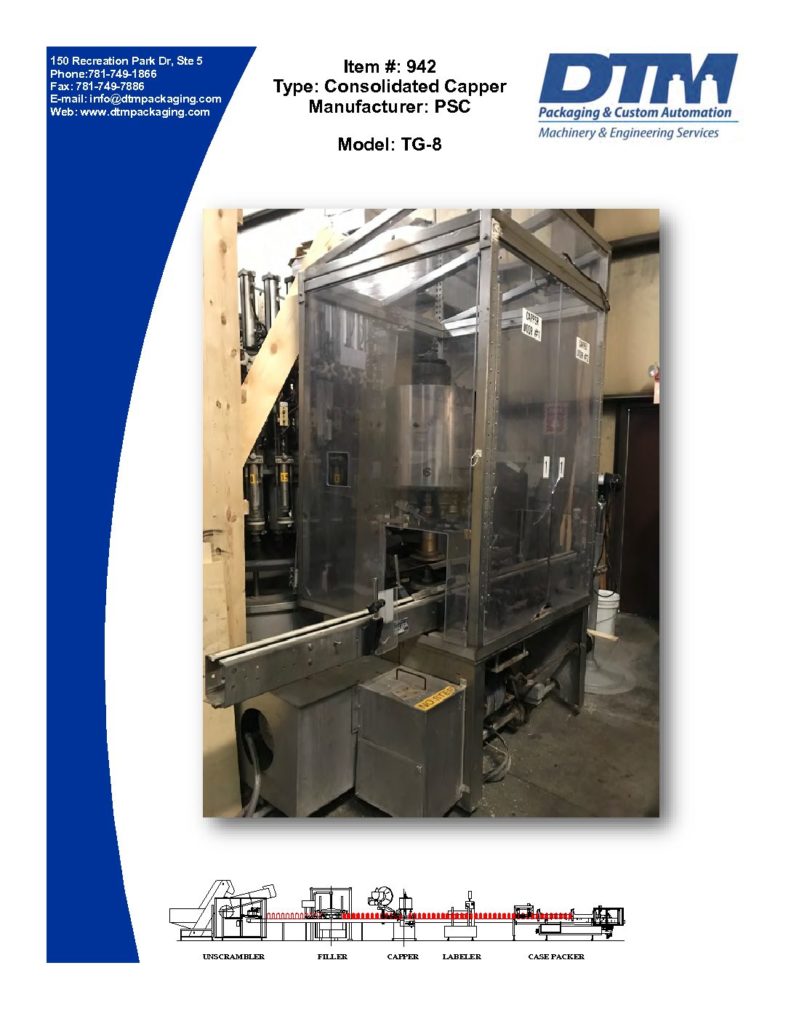 Inline Capper - TurboFil Packaging Machines